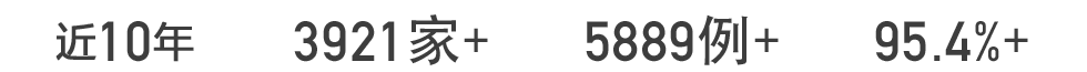 埃摩森獵頭
